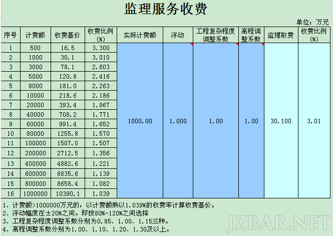 监理服务收费计算表.png
