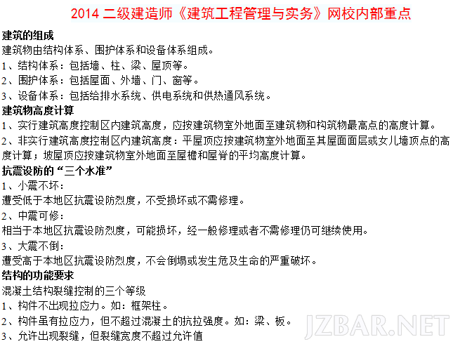2014二级建造师《建筑工程管理与实务》网校内部重点.png