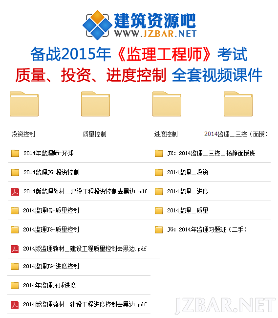 质量、投资、进度控制.png
