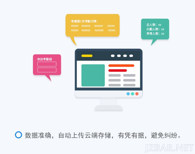 自动存储云端.png