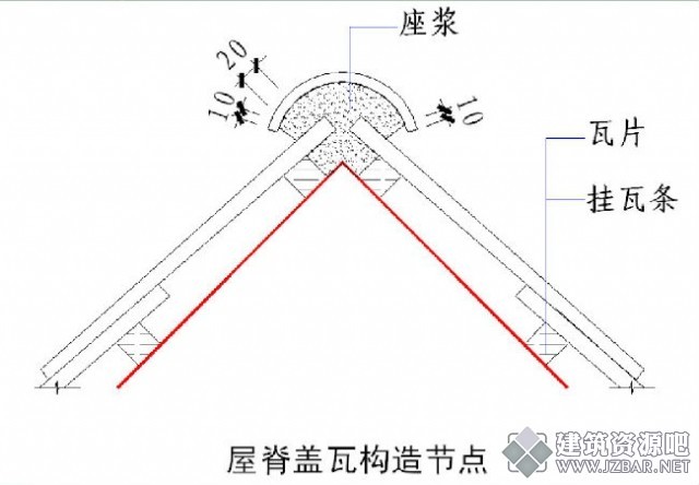173049jcz7o24xuiqvlhwi.jpg