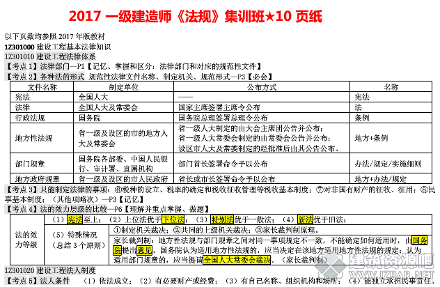 法规10页纸.png