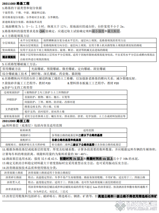 2018二级建造师《公路工程管理与实务》考前四页纸1.png