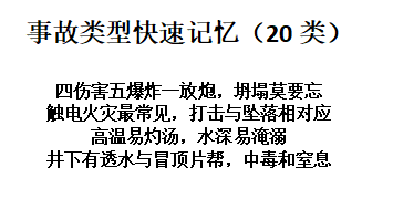 事故类型快速记忆（20类）