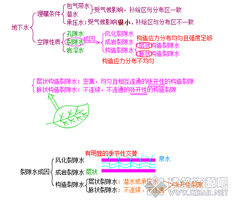 优效截图20190727140521.png