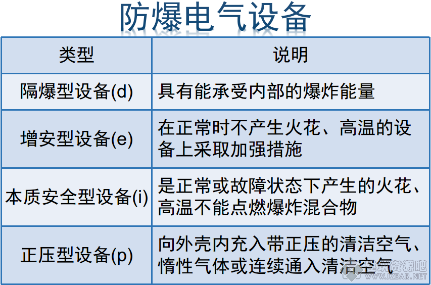 微信截图_20190910101019.png