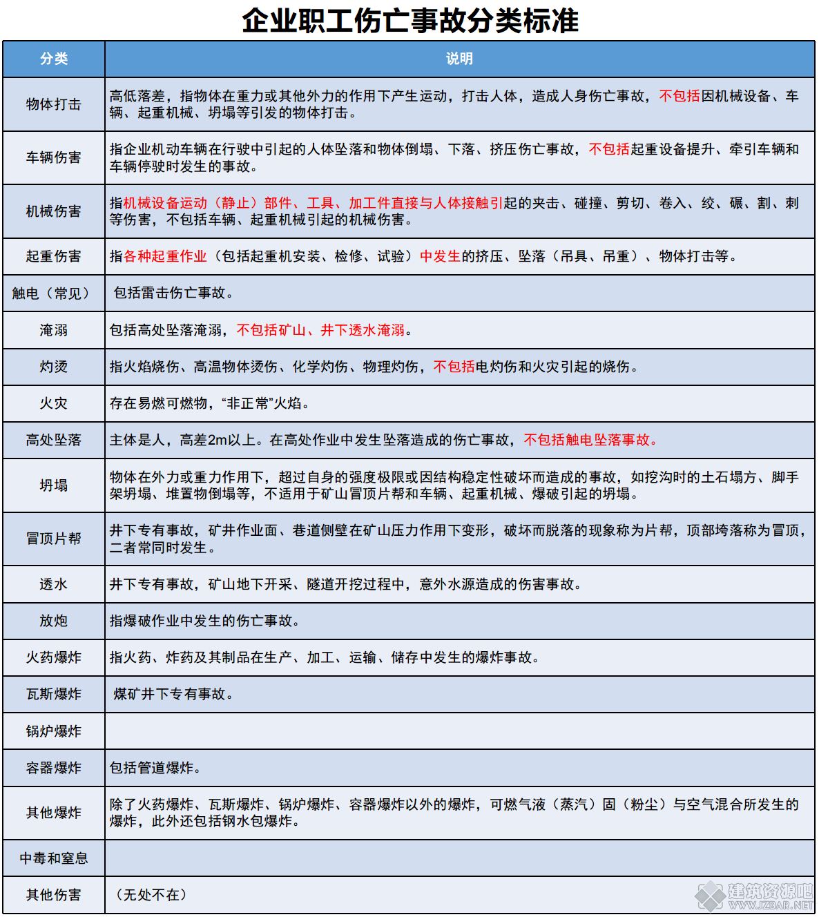 第10章备用表格_02.png