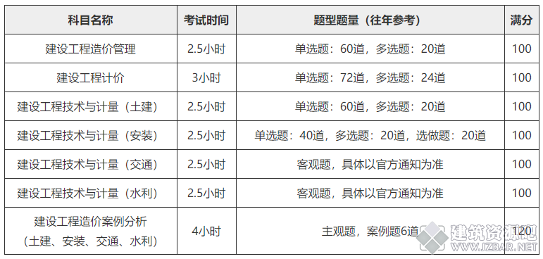 优效截图20191026092953.png