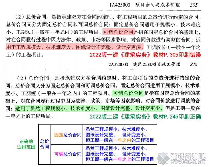教材错误.png