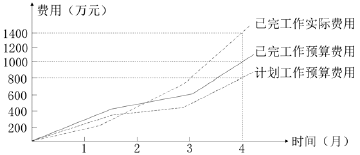 QQ截图20221021120926.png