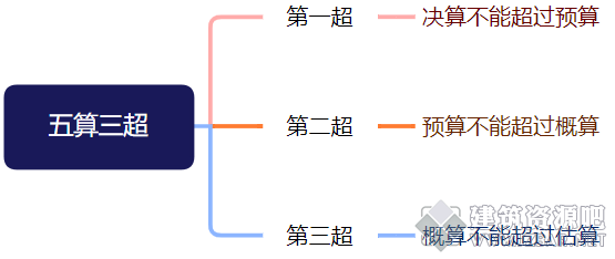QQ截图20230307111256.png