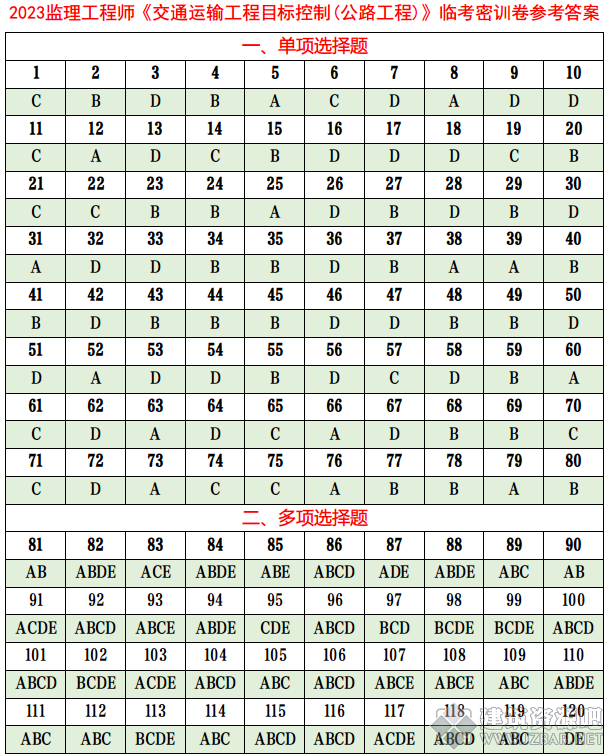 QQ截图20230505210912.png